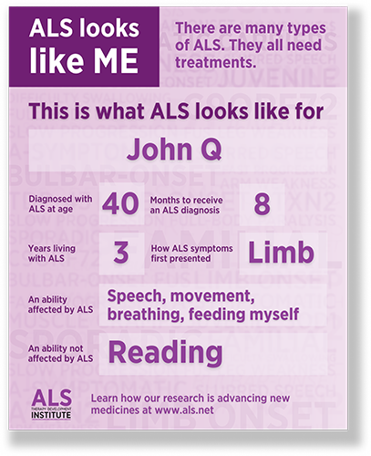 ALS Looks Like Me Sample
