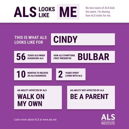 ALS Looks Like Me Sample