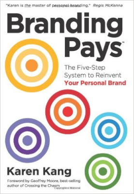 BrandingPays™ for ALS: A Student Seminar and Fundraiser