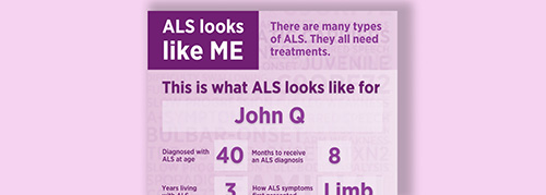 Share an ALS Looks Like Me Badge
